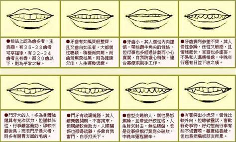 门牙大面相|面相图解：门牙大的人寓意着什么？